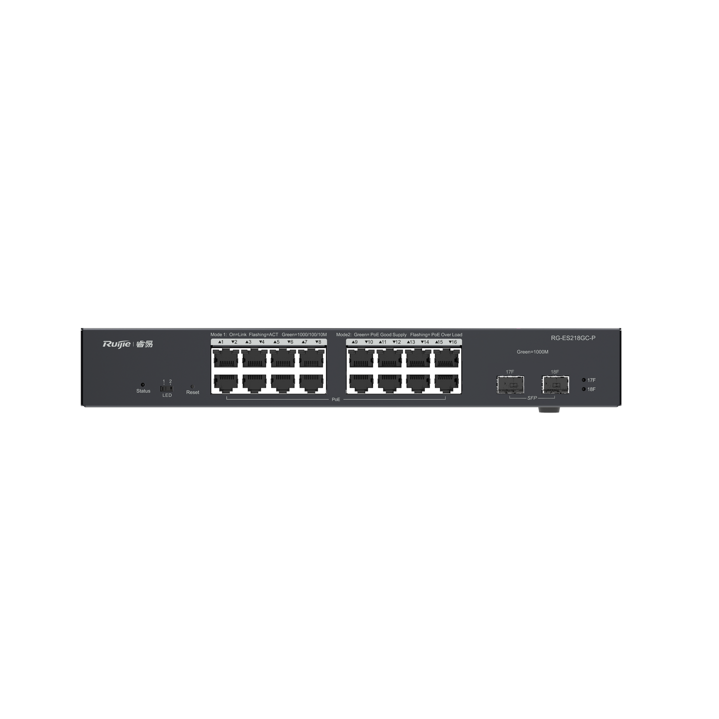 Switch Administrable Cloud 16 Puertos Gigabit Poe 802.3Af/At 240W